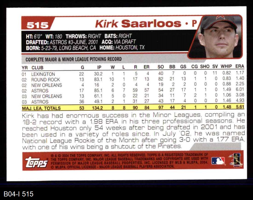 Kirk Saarloos 2004 Topps #515 Houston Astros Baseball Card