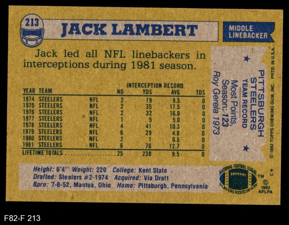 : Football NFL 1982 Topps #210 Jack Ham Steelers : Collectibles &  Fine Art