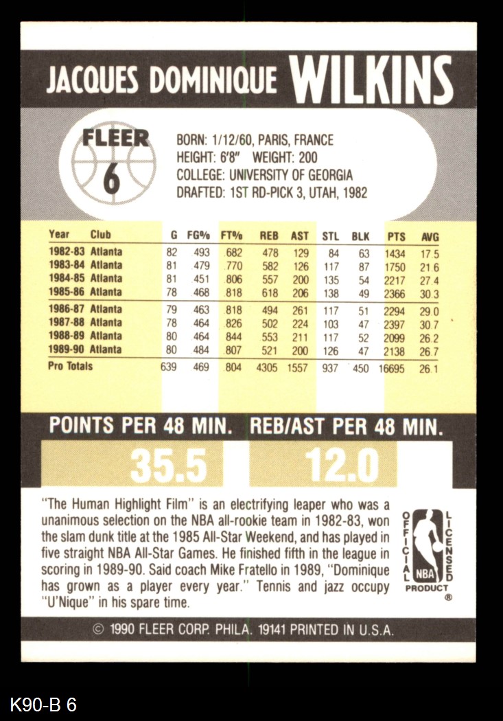 1990 fleer dominique wilkins