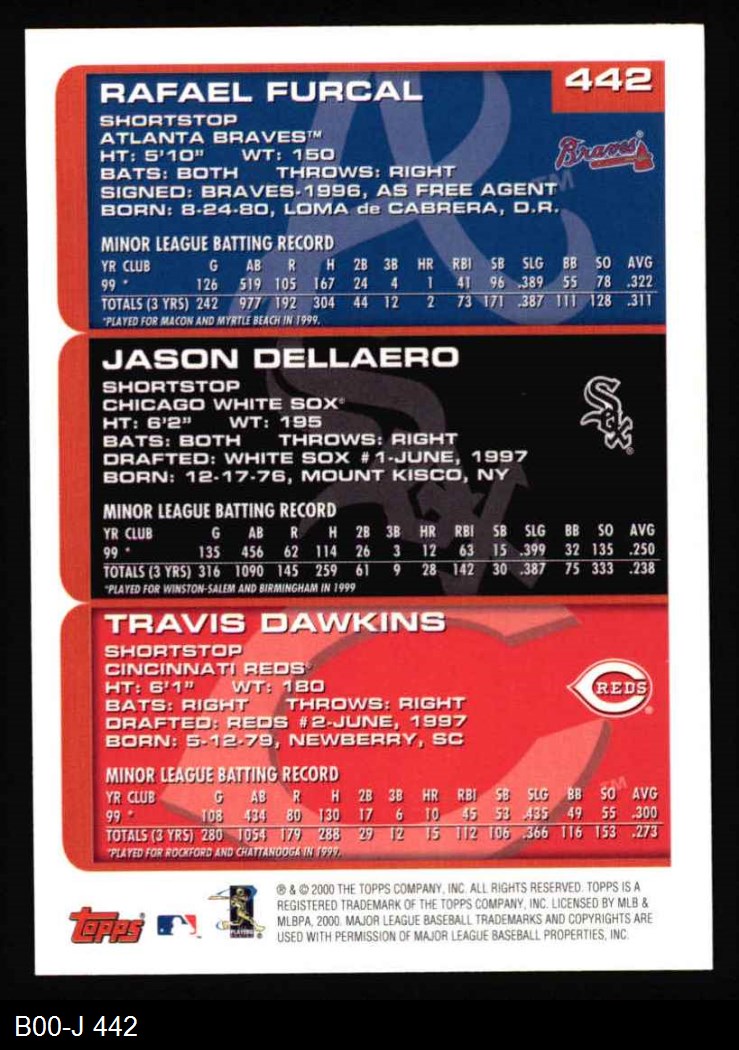 Andruw Jones 2000 Topps #440 Atlanta Braves Baseball Card