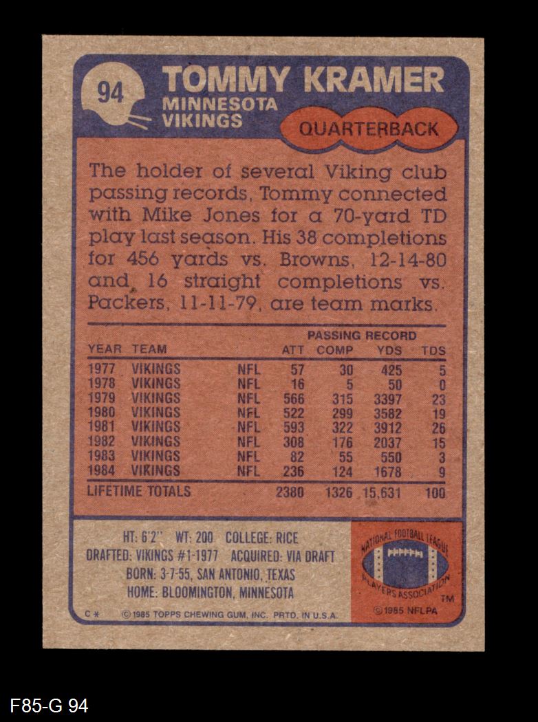 1985 TOPPS; TOMMY HANNON. MINNESOTA VIKINGS #93