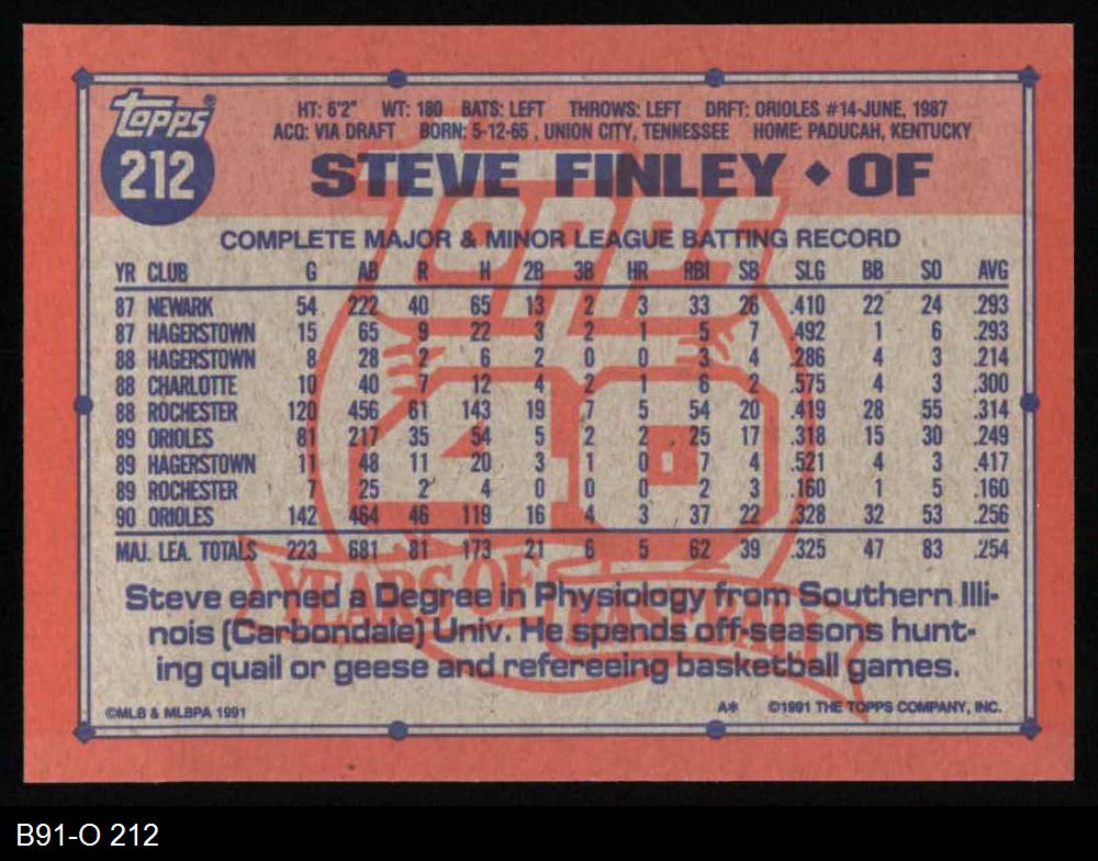 1991 Topps #212 Steve Finley