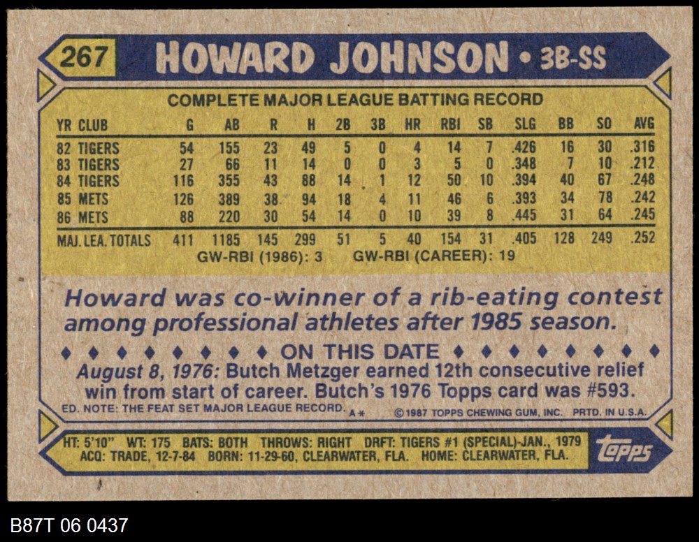 1987 Topps #267 Howard Johnson