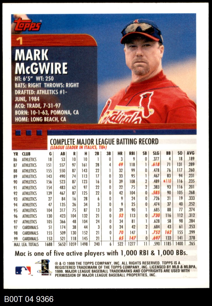 starting lineup mark mcgwire 2000