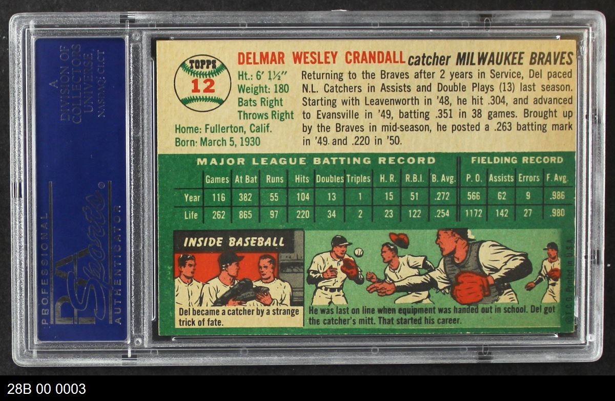 1954 Topps Milwaukee Braves Team Set w/o Aaron