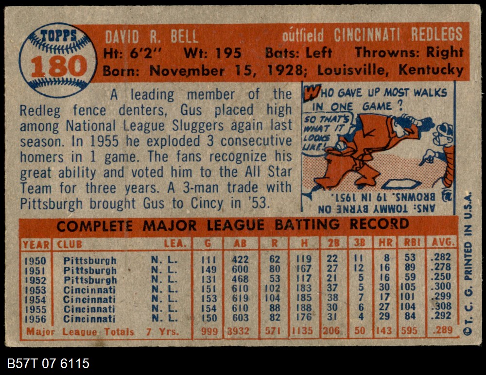 1957 Topps Cincinnati Reds Team Set