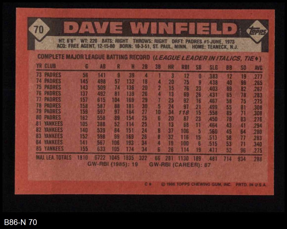  1986 Topps Baseball #721 Ron Guidry New York Yankees
