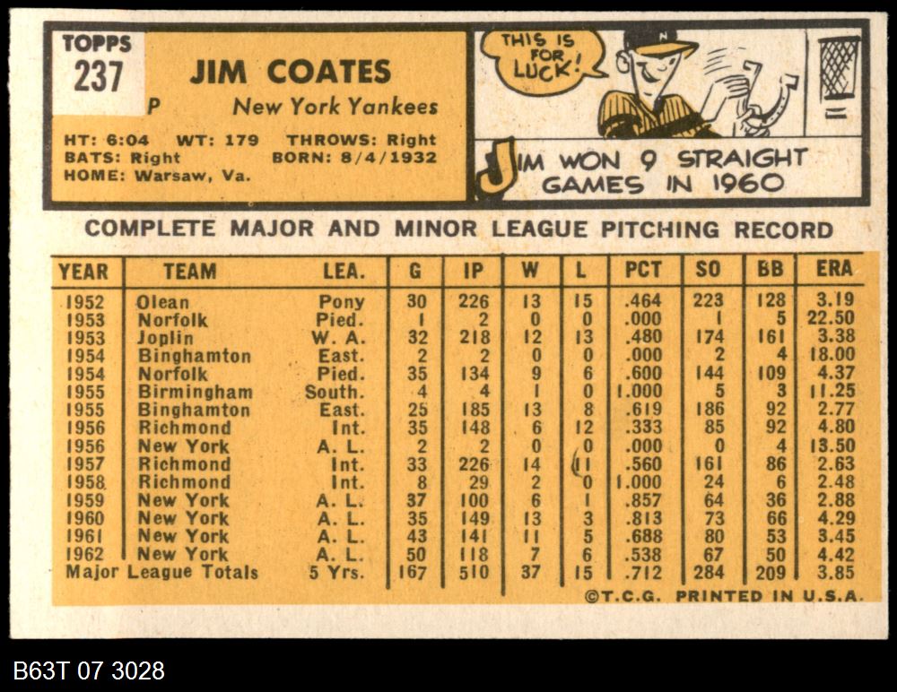 1963 Topps #237 Jim Coates