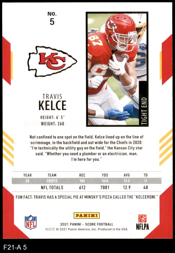 2021 SHANE BUECHELE - Score Football Rookie Card # 365 - KANSAS CITY CHIEFS