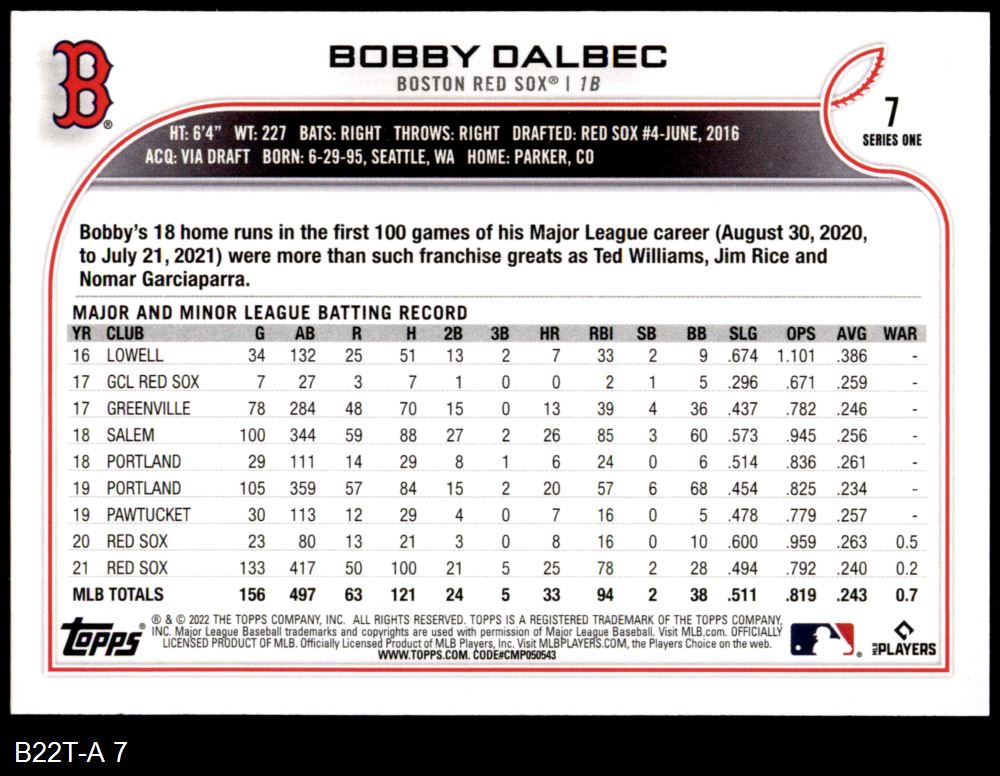  2022 Topps #7 Bobby Dalbec NM-MT Red Sox