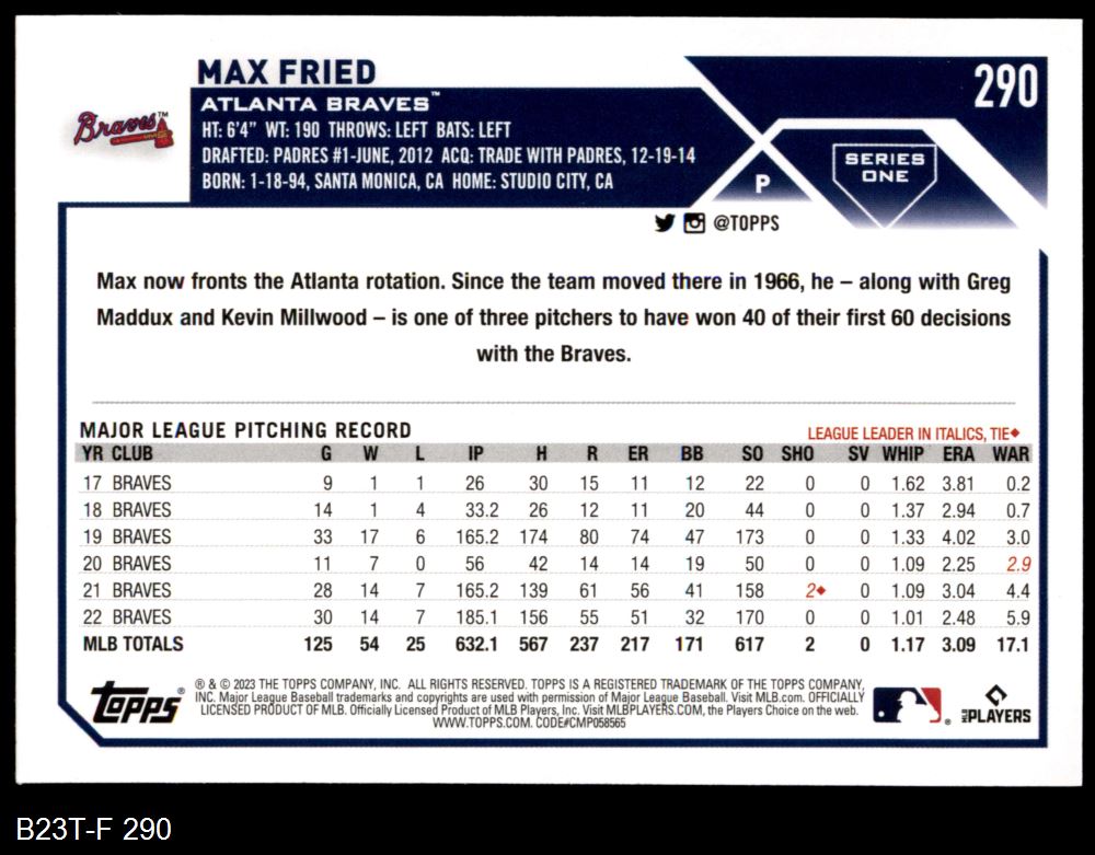 2023 Topps Max Fried Atlanta Braves #290