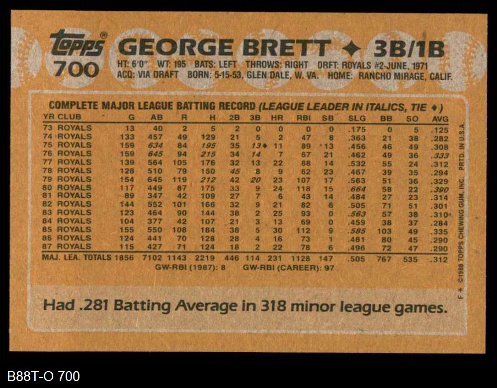 George Brett #700 Prices, 1988 Topps