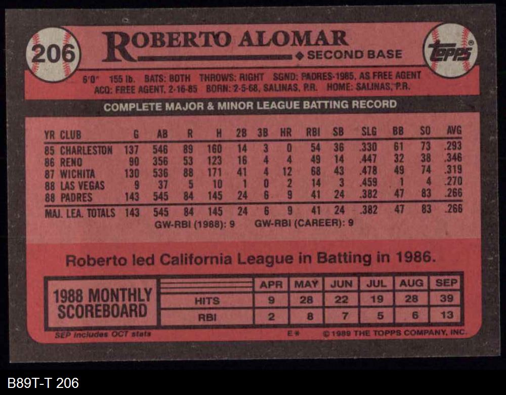 1989 Topps #206 Roberto Alomar - NM-MT