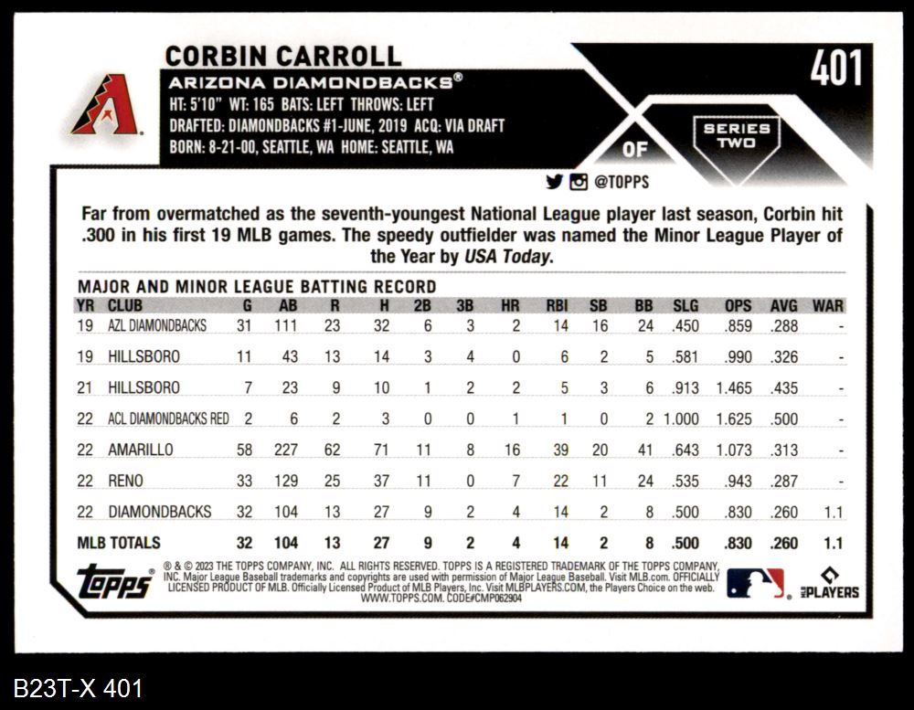 2023 Topps Big League Base Card Evan Longoria Diamondbacks