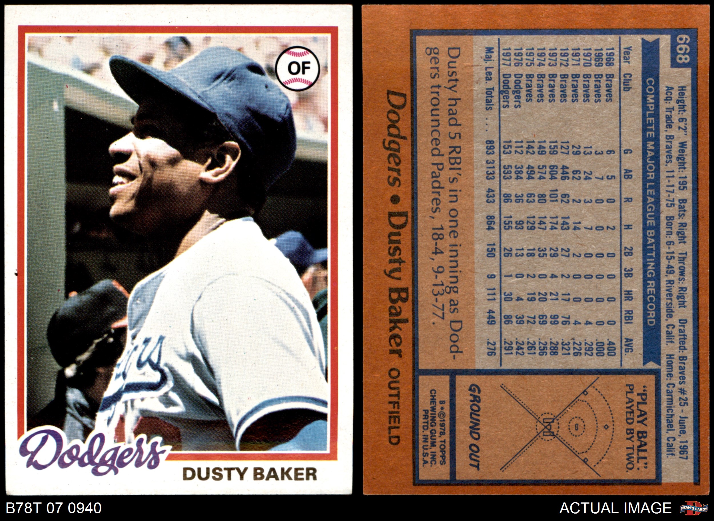 1978 Topps Dusty Baker #668 