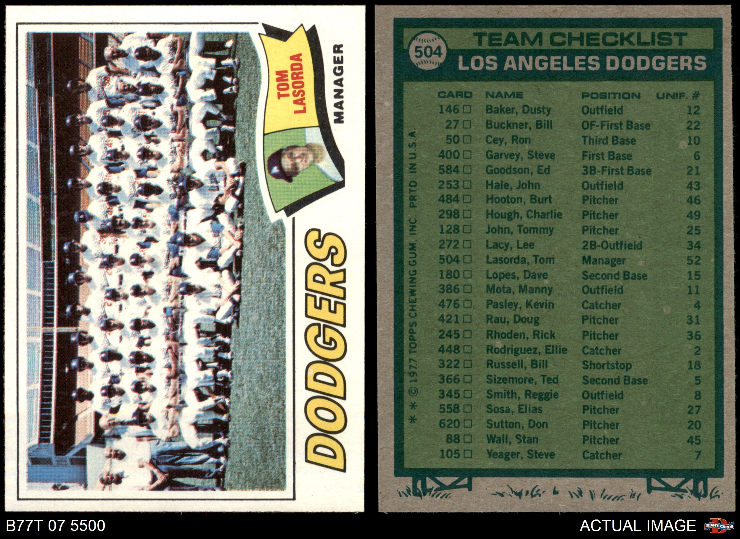 Baseball Card 1977 Topps - Base Los Angeles Dodgers Team; Tommy Lasorda #504 