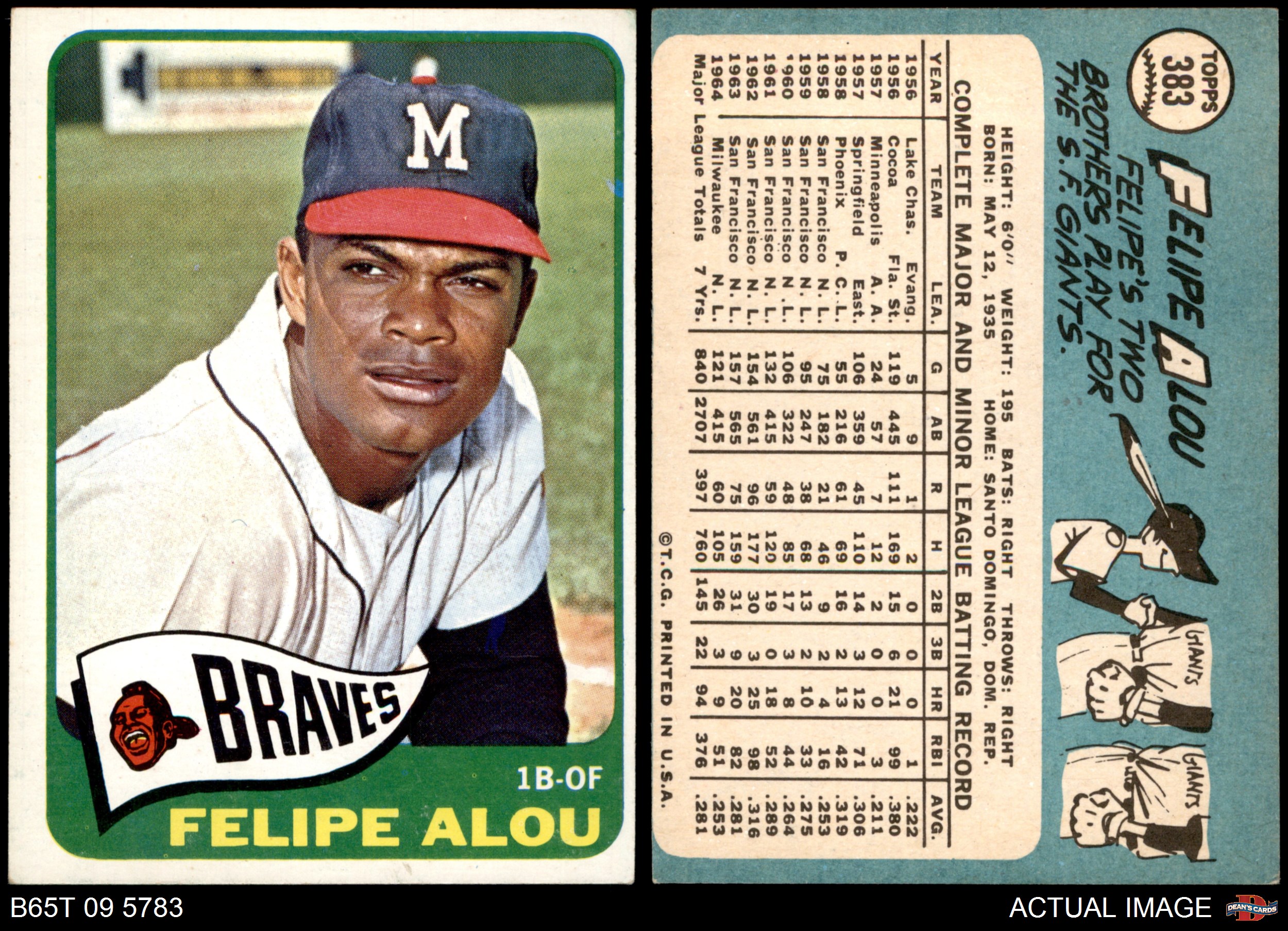 EX Braves Baseball Card 1965 Topps # 383 Felipe Alou Milwaukee Braves