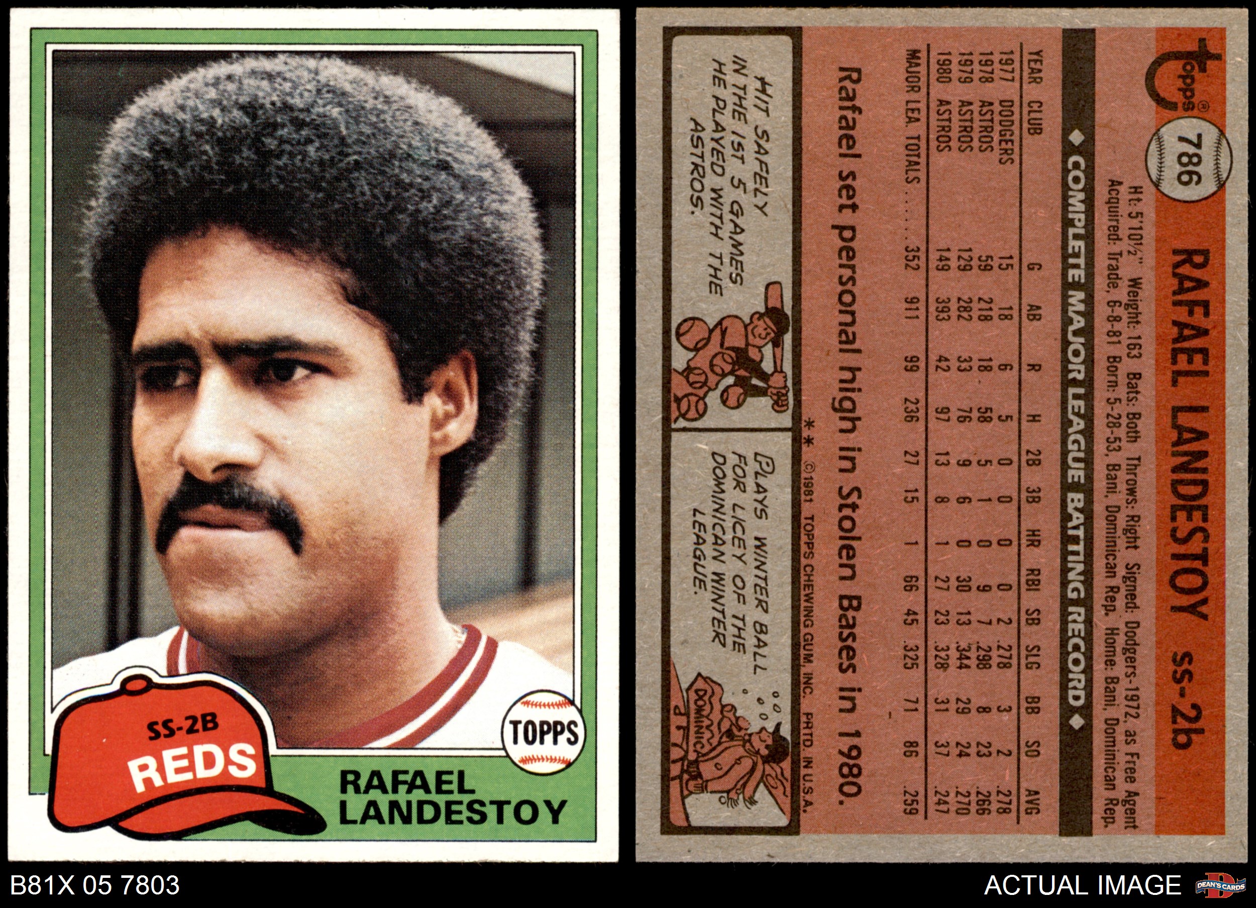 1981 Topps Traded #786 Rafael Landestoy T Reds 8 - NM/MT | eBay