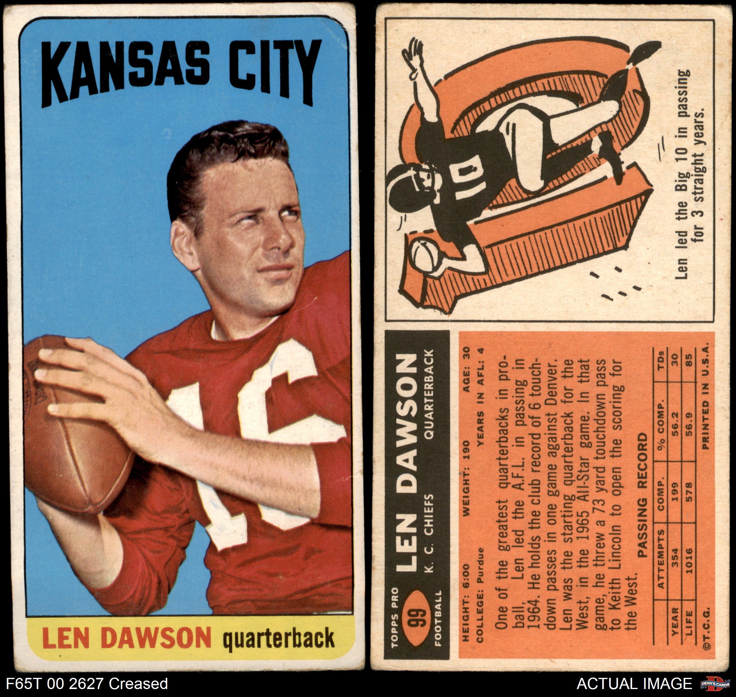 1965 Topps #99 Len Dawson Kansas City Chiefs Football Card 