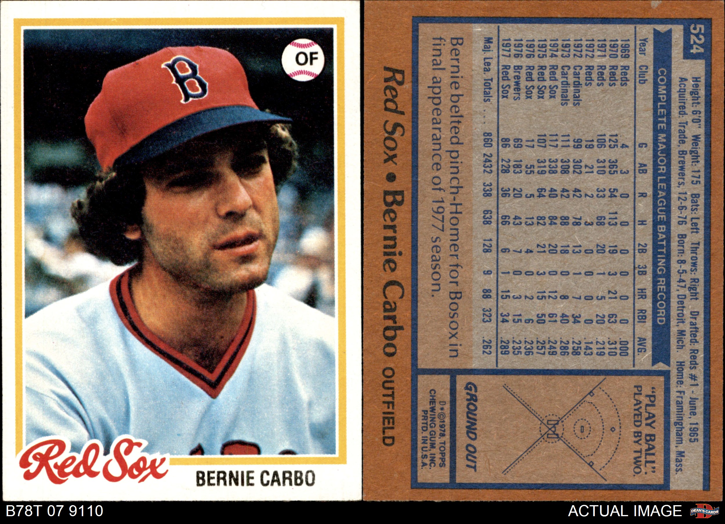 1978 Topps #524 Bernie Carbo Boston Red Sox 