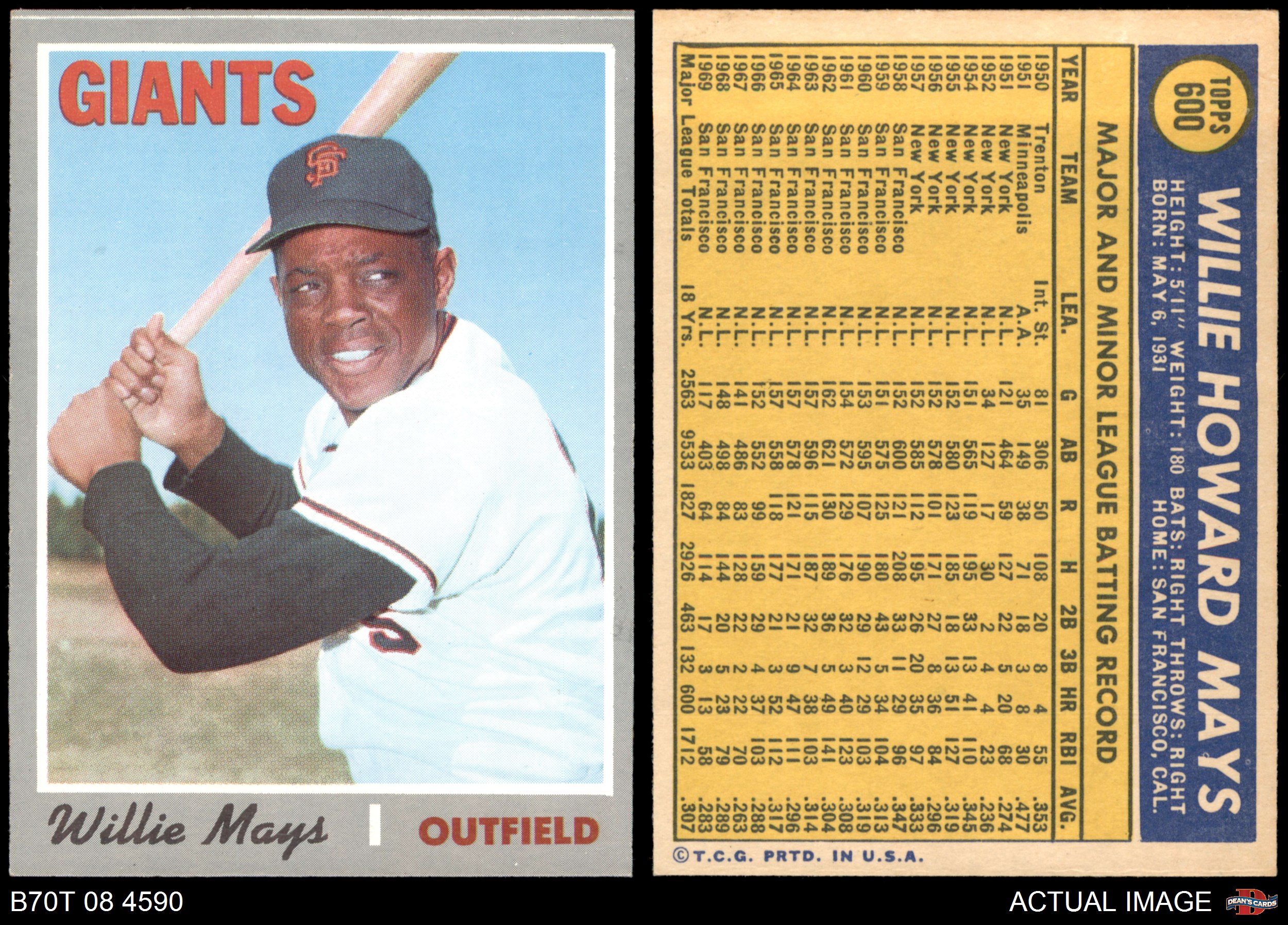 Willie Mays Giants HOF 1970 Topps Baseball Card 600 PSA 7 Nr Mint *STOCK PHOTO* 