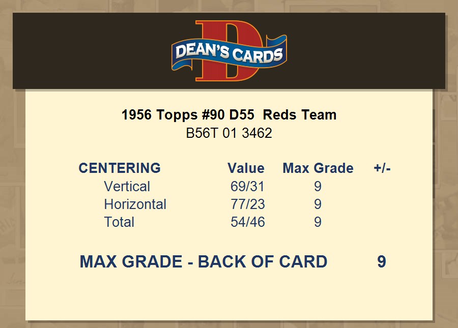  1956 Topps # 162 GRY Gus Bell Cincinnati Reds (Baseball Card)  (Grey Back) VG Reds : Collectibles & Fine Art