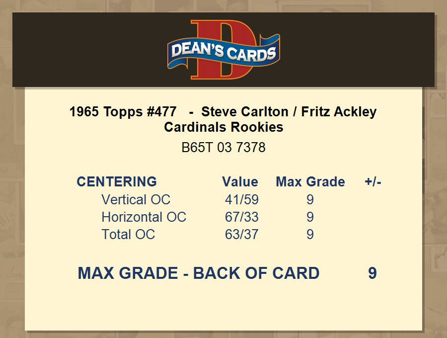 1965 Topps #477 Steve Carlton / Fritz Ackley Cardinals RCs RC HOF 2 - GOOD - Picture 5 of 29