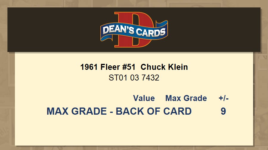 1961 Fleer Chuck Klein