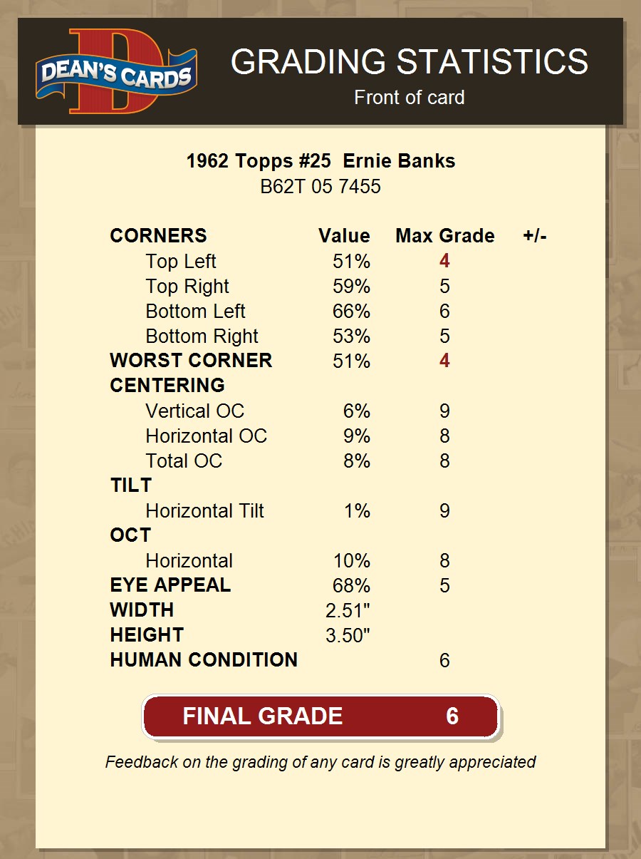 1962 EXHIBITS ERNIE BANKS--WITH STATS ON BACK