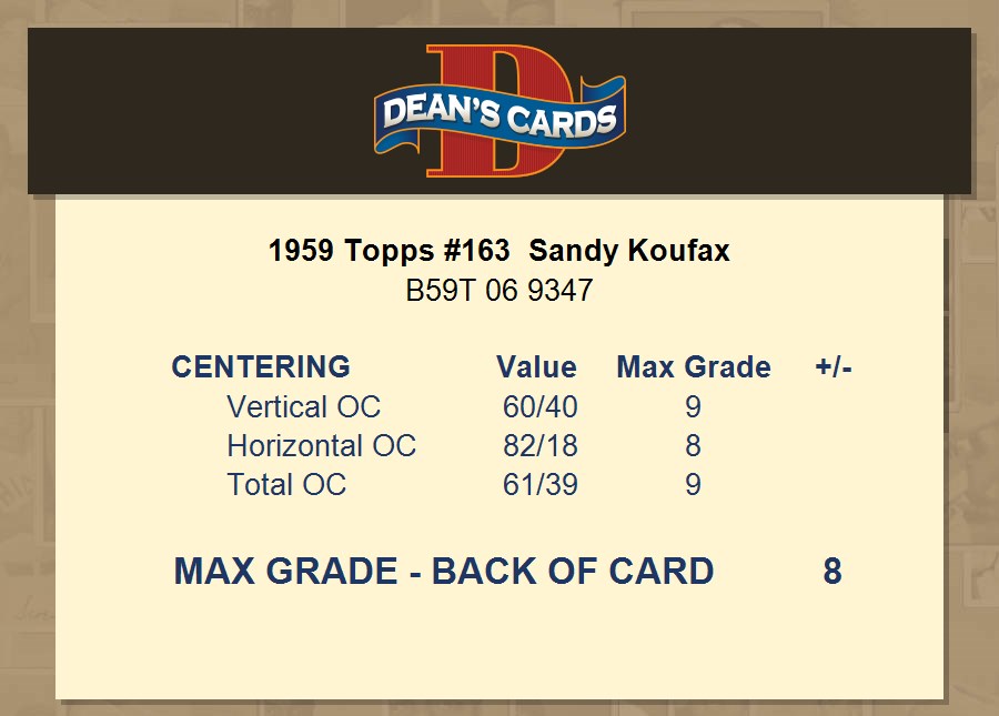 Sandy Koufax Autographed 1959 Topps Card #163 Los Angeles Dodgers Vint — RSA