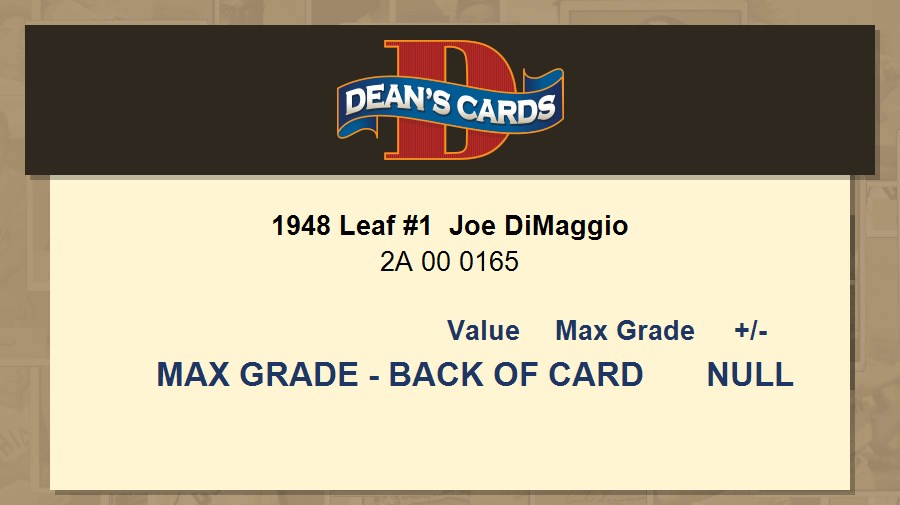 1948 Leaf Joe DiMaggio Wood Baseball Card Sign Display - 10"x12"