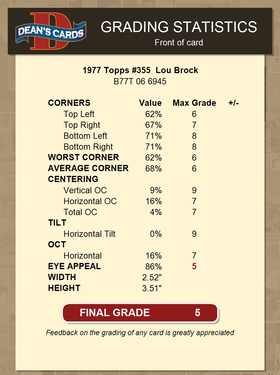 Lou Brock 1977 Topps Base #355 Price Guide - Sports Card Investor