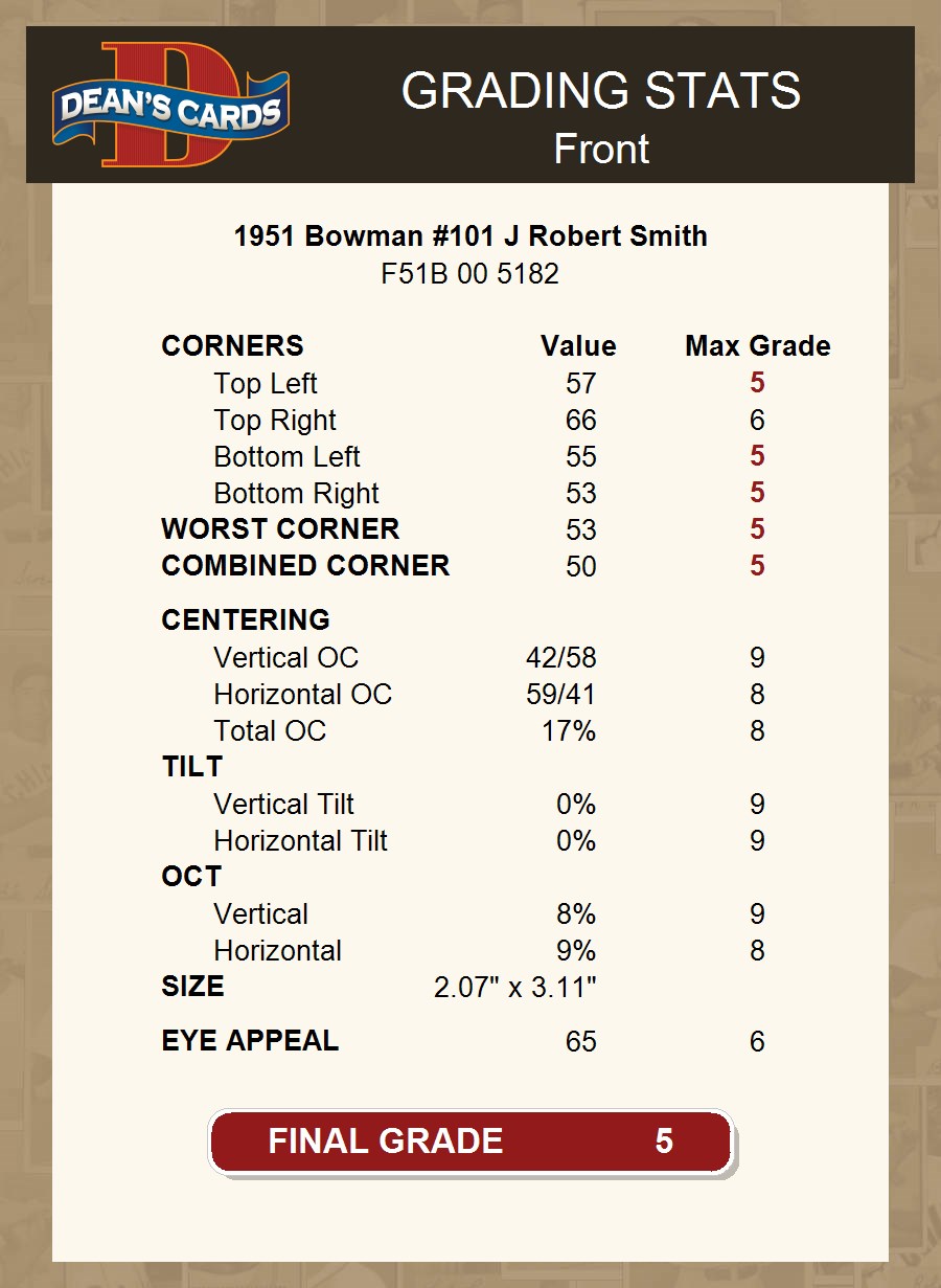 1951 Bowman #101 J Robert Smith Lions Tulsa / Iowa 5 - EX - Picture 8 of 17