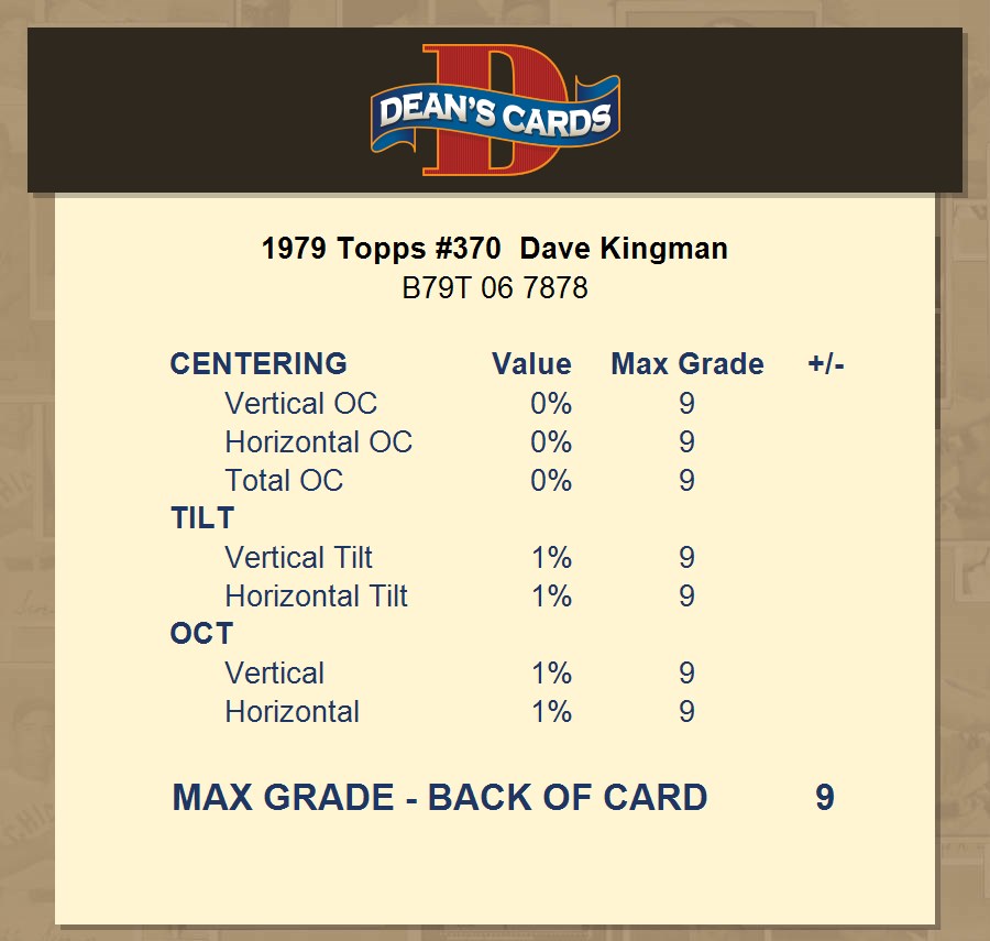 CHICAGO CUBS DAVE KINGMAN 1979 TOPPS BASEBALL CARD EX #370 NICE
