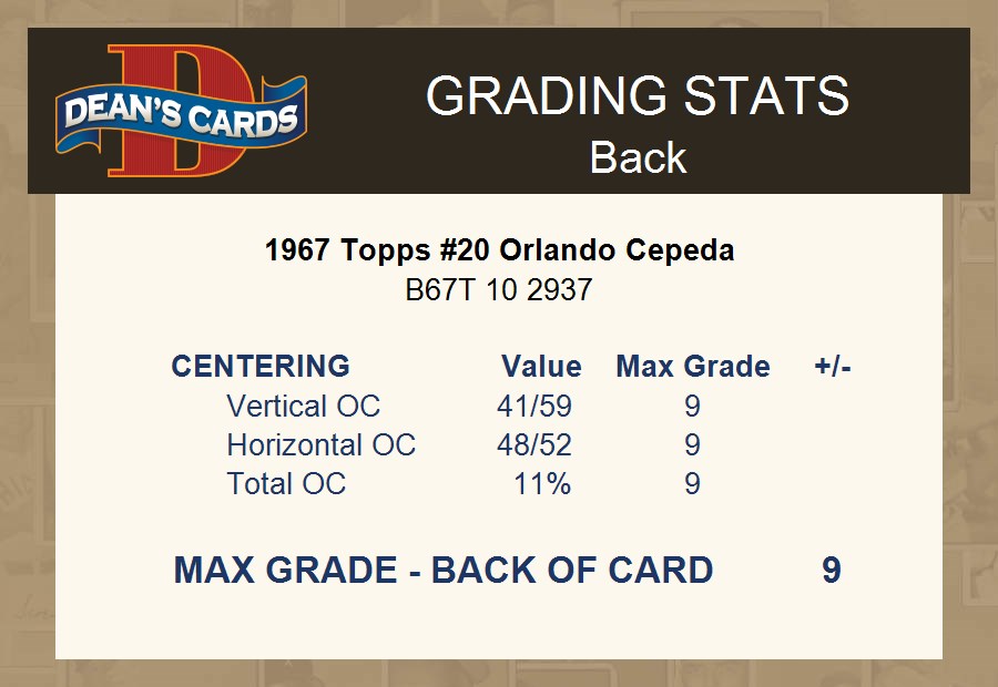 1967 Topps Orlando Cepeda