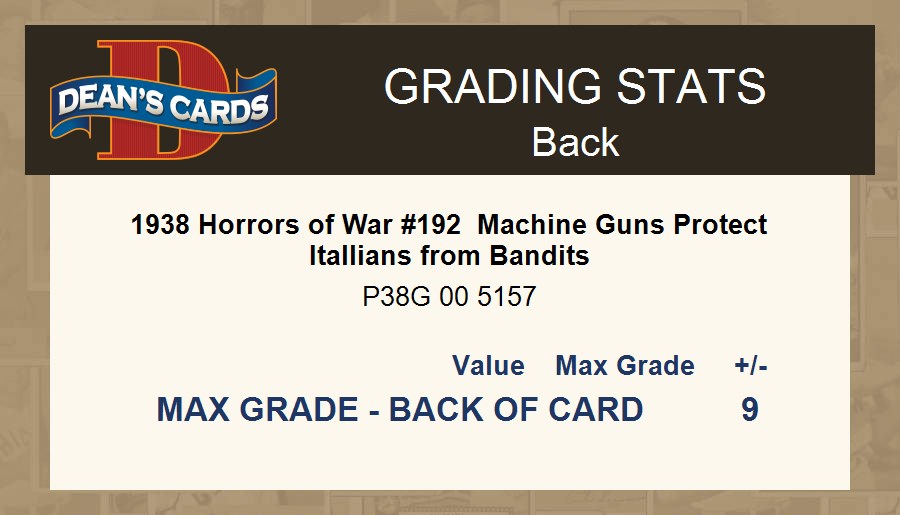1938 Horrors of War #192 Machine Guns Protect Itallians from Bandits 2 - GOOD