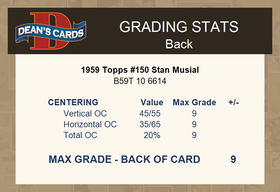 #150 Stan Musial HOF - 1959 Topps Baseball Cards (Star) Graded EXMT