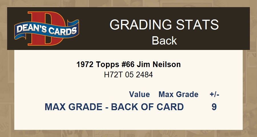 1972 Topps #66 Jim Neilson Rangers-Hockey 5 - EX - Picture 5 of 9
