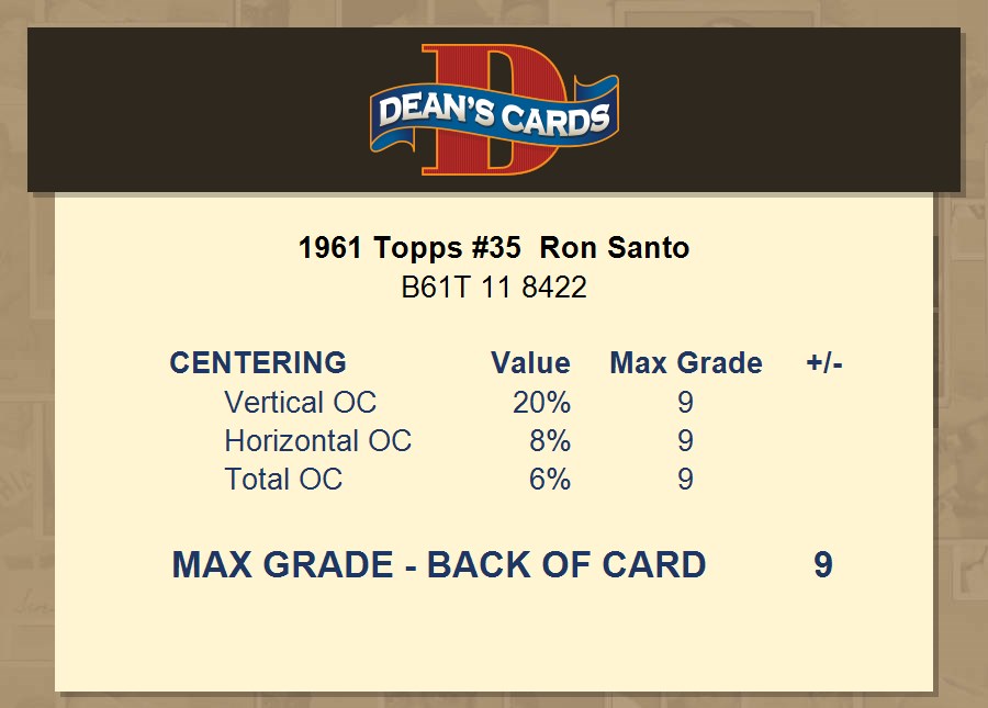 1961 Topps 35 Ron Santo Rookie HOF Cubs Nice Card Vintage 