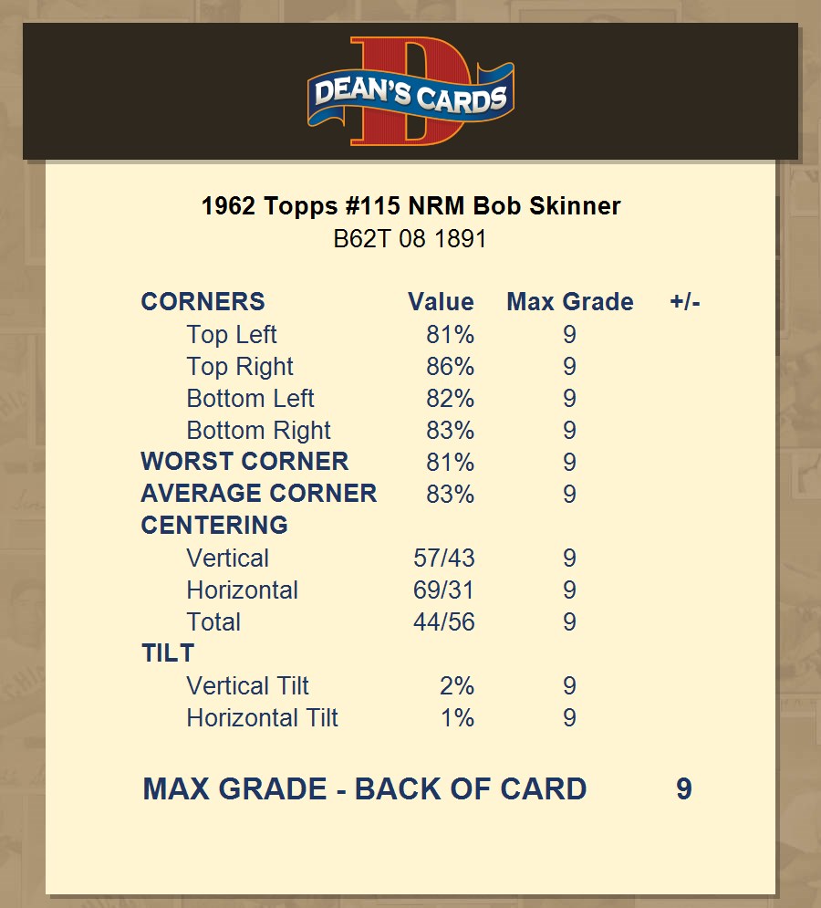 1962 Topps #115 Bob Skinner Normal Tint Pirates COMMON VARIATION 5 - EX