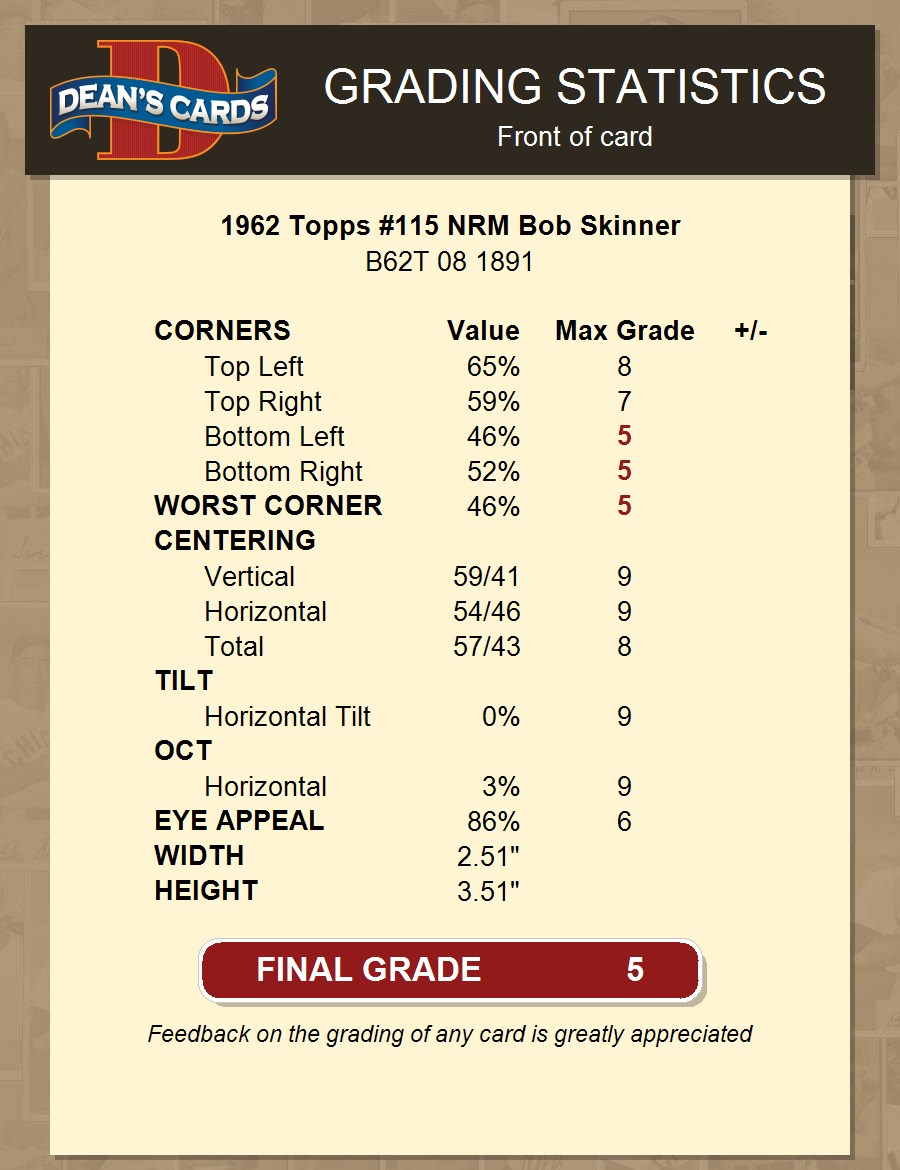 1962 Topps #115 Bob Skinner Normal Tint Pirates COMMON VARIATION 5 - EX