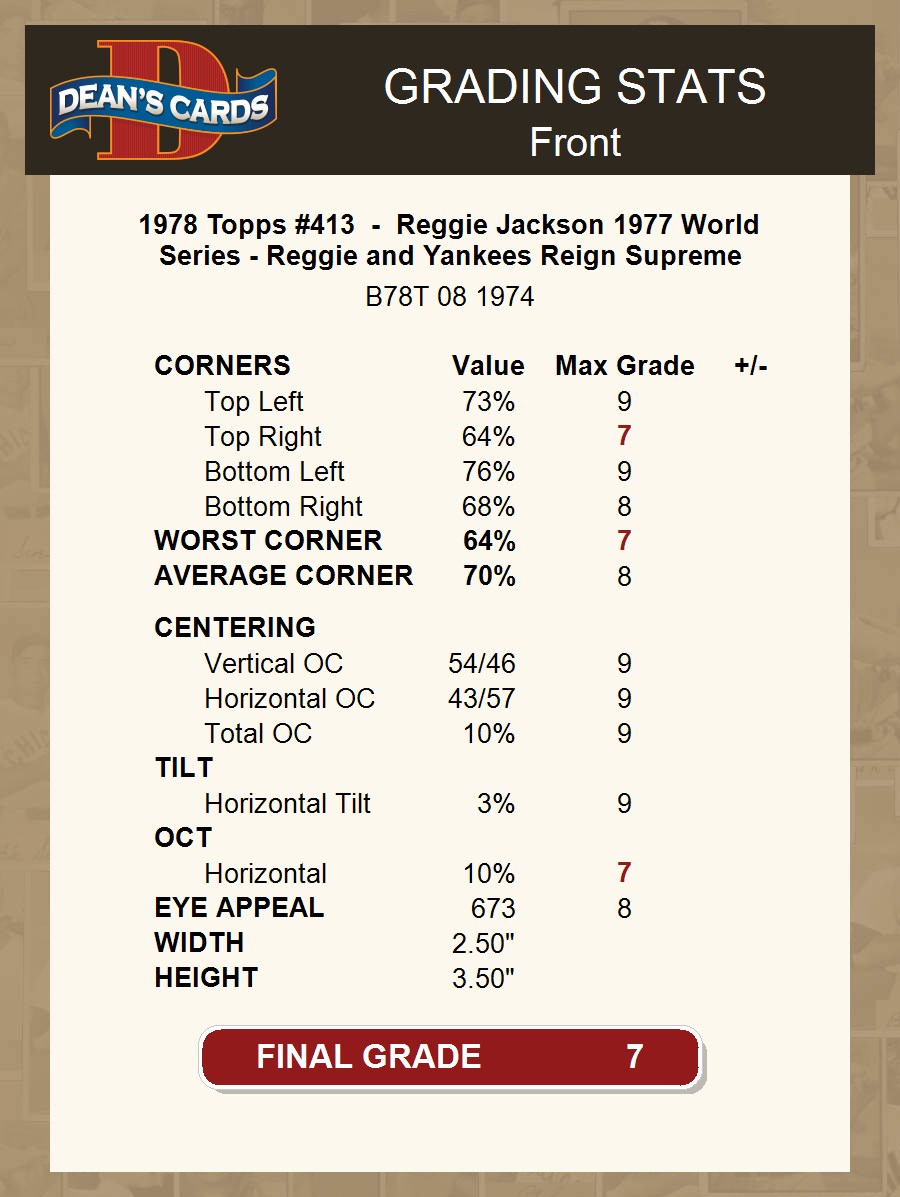  1978 Topps # 413 1977 World Series - Reggie and Yankees Reign  Supreme Reggie Jackson New York Yankees (Baseball Card) EX Yankees :  Collectibles & Fine Art