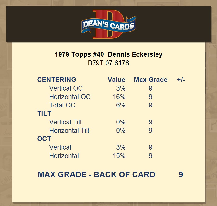 Dennis Eckersley 1979 Topps Baseball Card #40 - Graded EX-NM 6