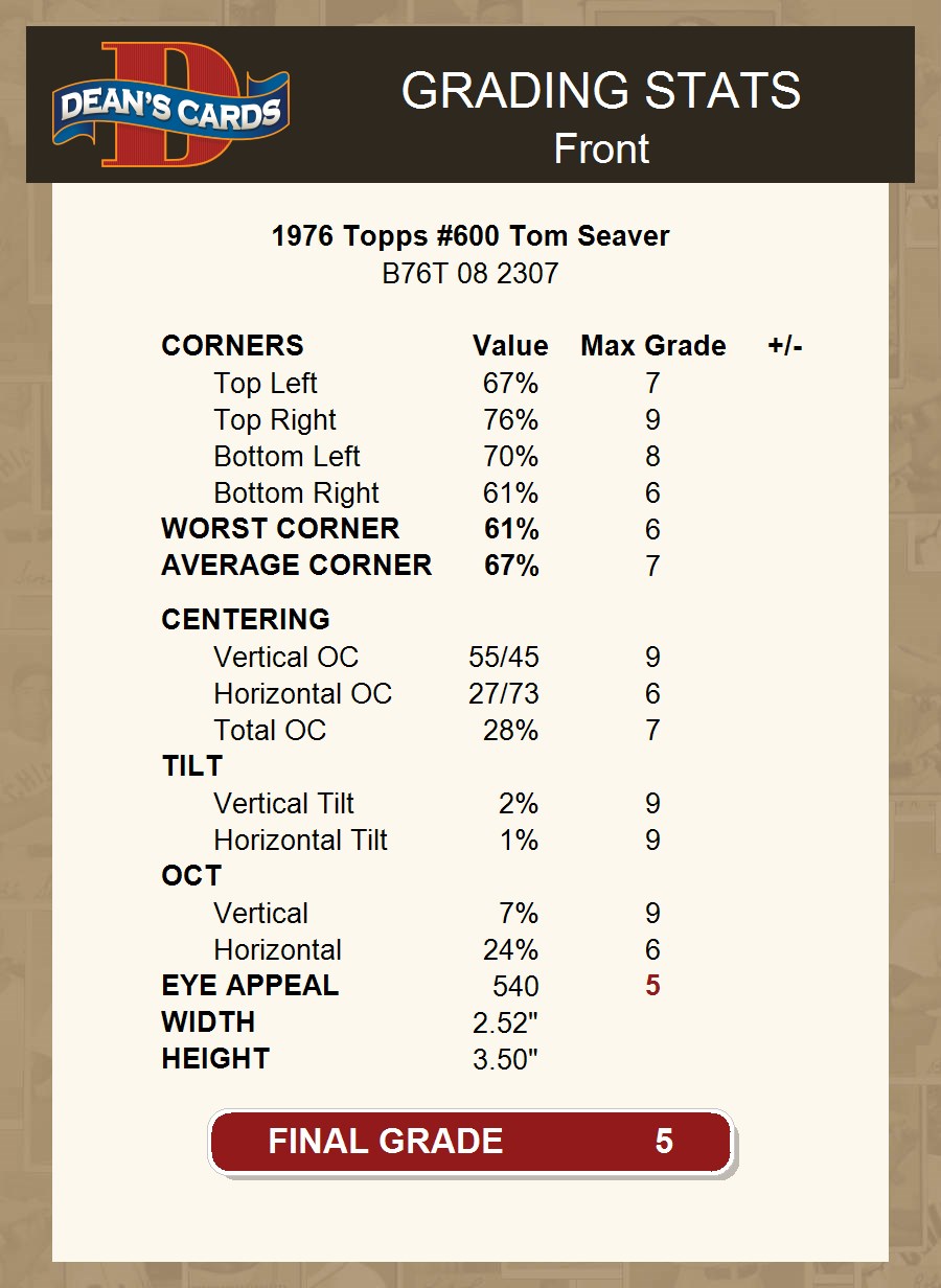 Tom Seaver 1976 Topps #600 New York Mets VG #1