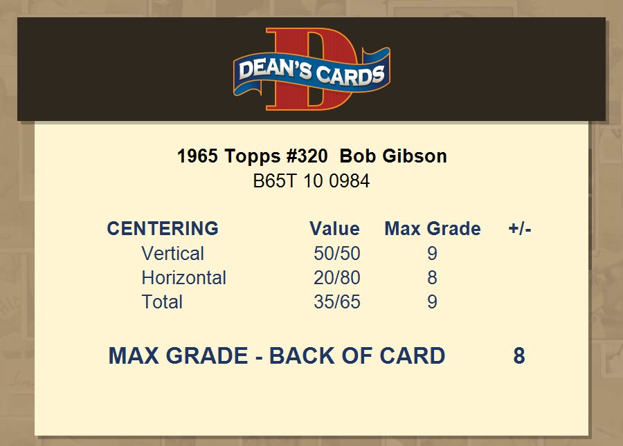 1965 Topps #320 Bob Gibson St. Louis Cardinals PSA 8 (OC) Graded Baseball  Card