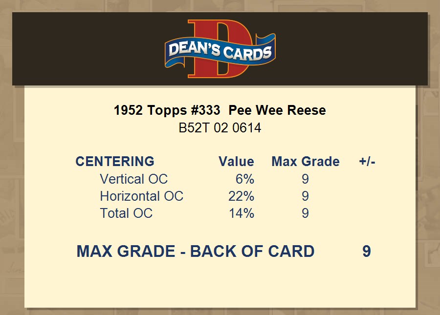 Pee Wee Reese 1952 Topps Base #333 Price Guide - Sports Card Investor