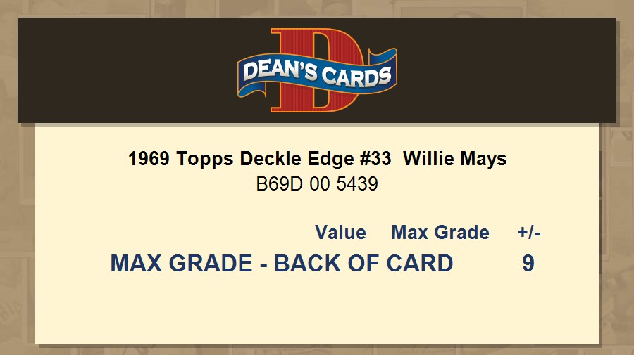 Willie Mays 1969 Topps Insert Baseball Card. –