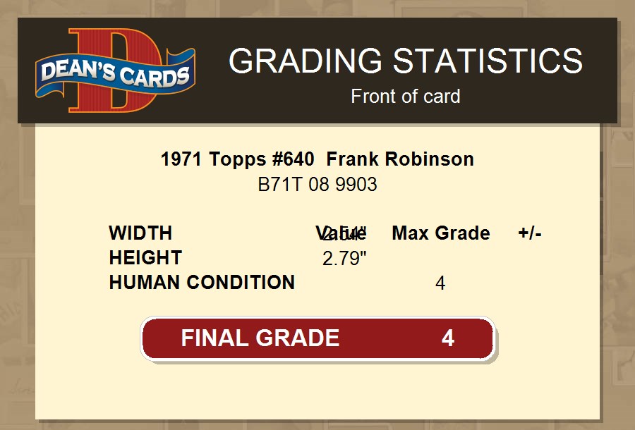 1971 Topps Frank Robinson #640 Baseball Card Value Price Guide