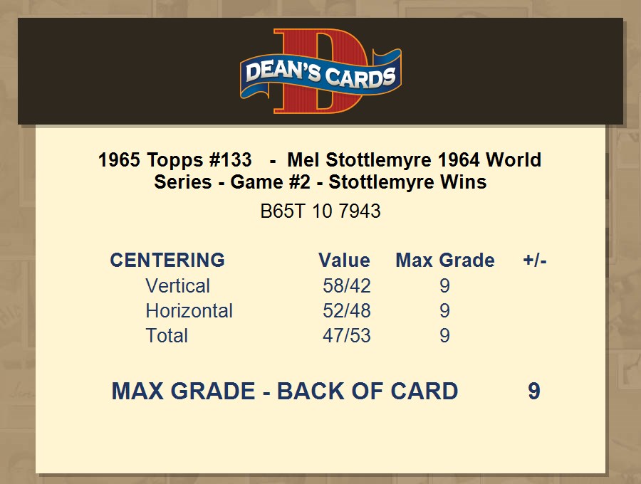 Stottlemyre wins Game 2, 10/08/1964