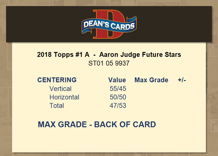 Aaron Judge Rookie Cup Trophy Future Stars 2018 Topps #1 Yankees